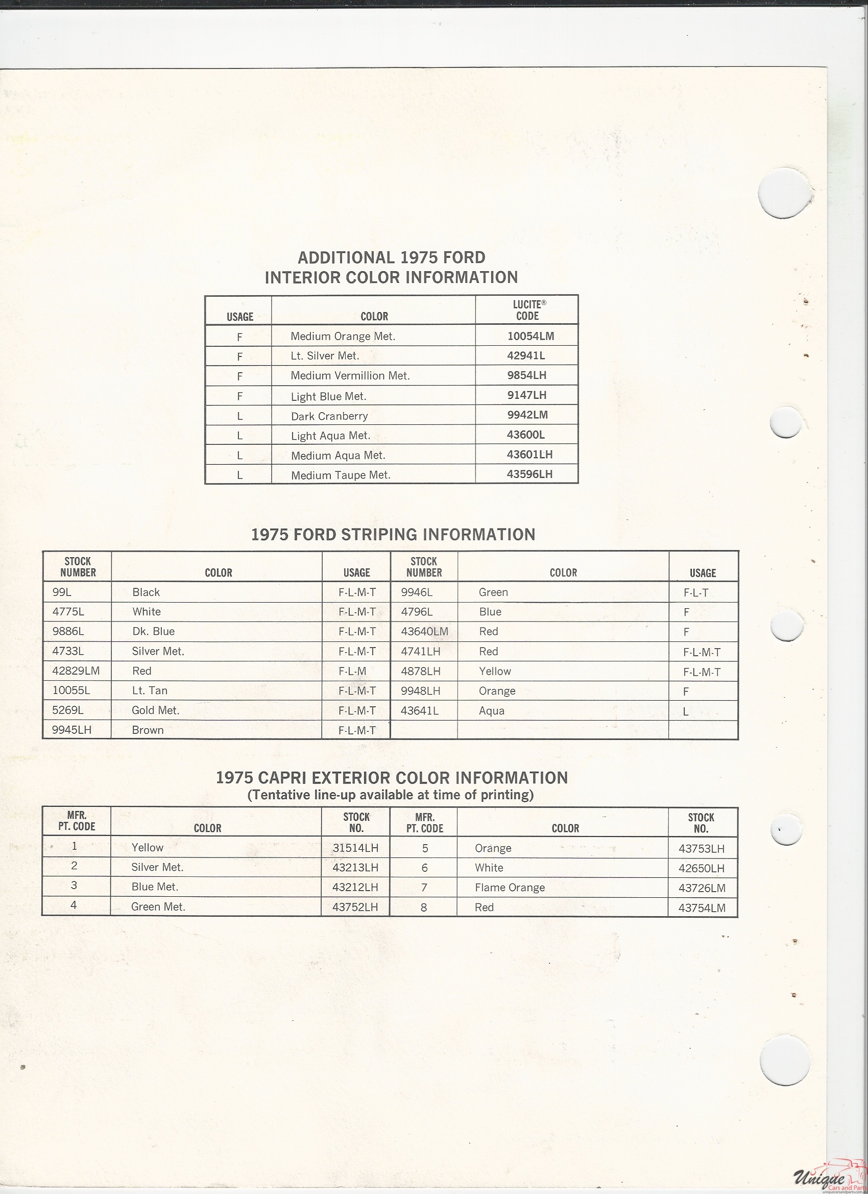 1975 Ford-2 Paint Charts